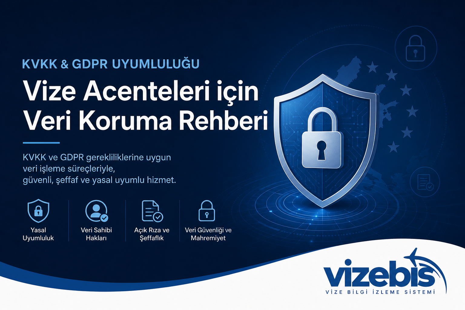 Vize Acentesi KVKK Rehberi: Pasaport, CRM ve Yurt Dışı Veri Aktarımı