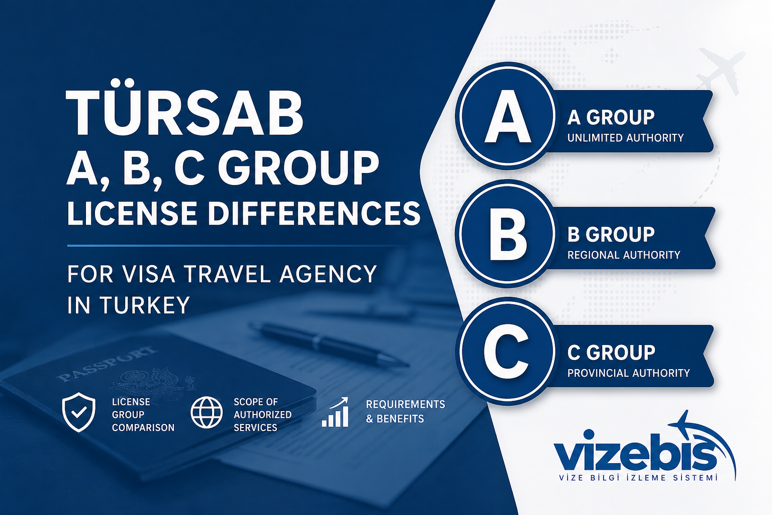 Vize Acentesinde A, B ve C Grubu Farkları: Hangi Lisans Size Uygun?