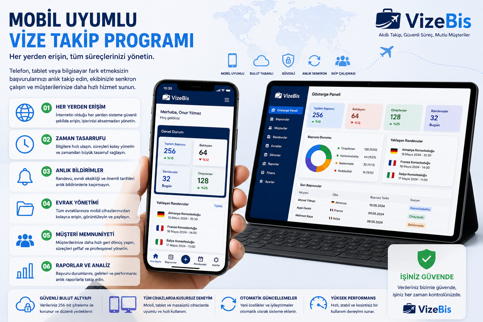 Mobil Uyumlu Vize Takip Programı
